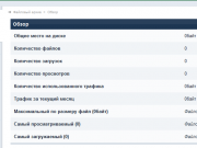 IP.Downloads Rus Nulled 2.3.0 1.png